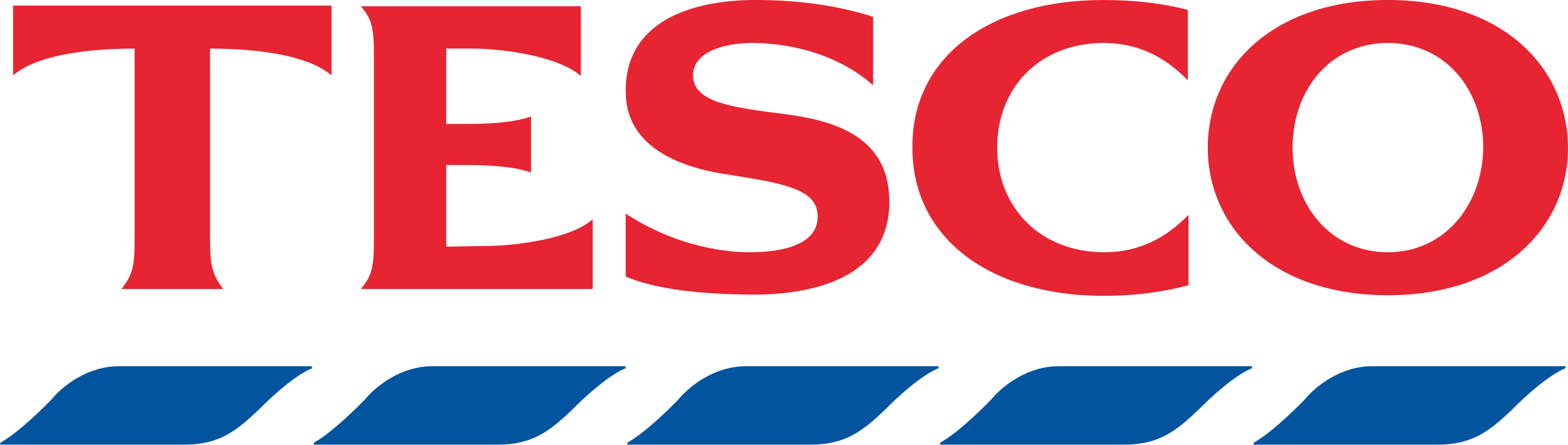 TESCO